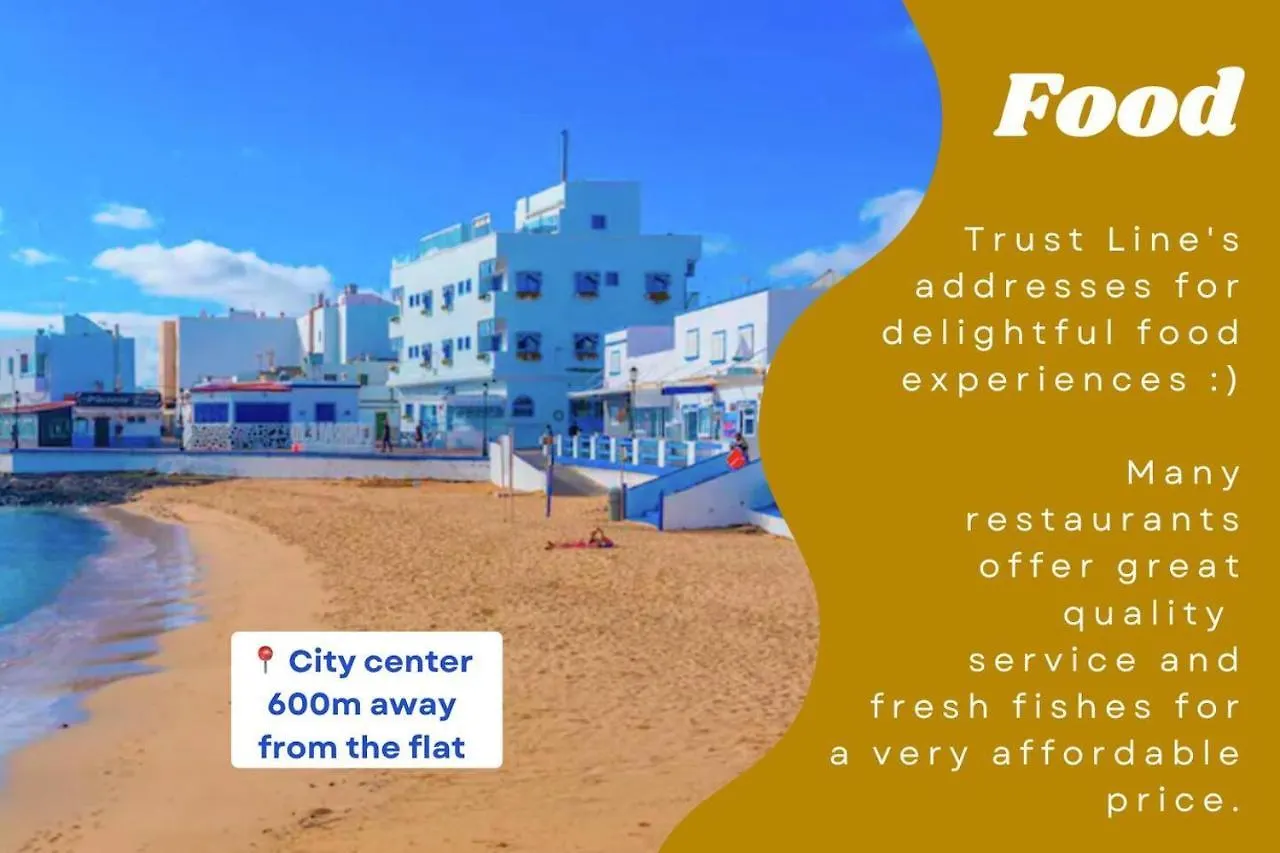 Duplex With Sea View And Private Parking Apartment Corralejo 0*,  Spain